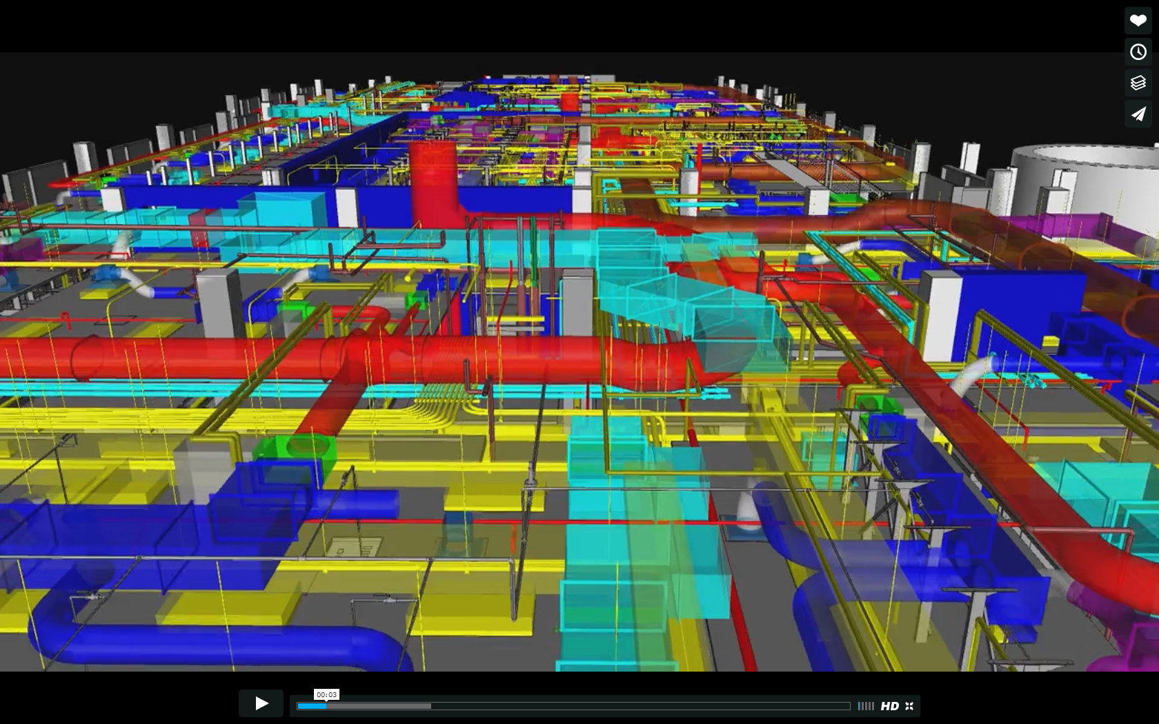 Virtual Design & Construction (VDC)